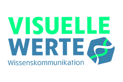 Visuelle Werte